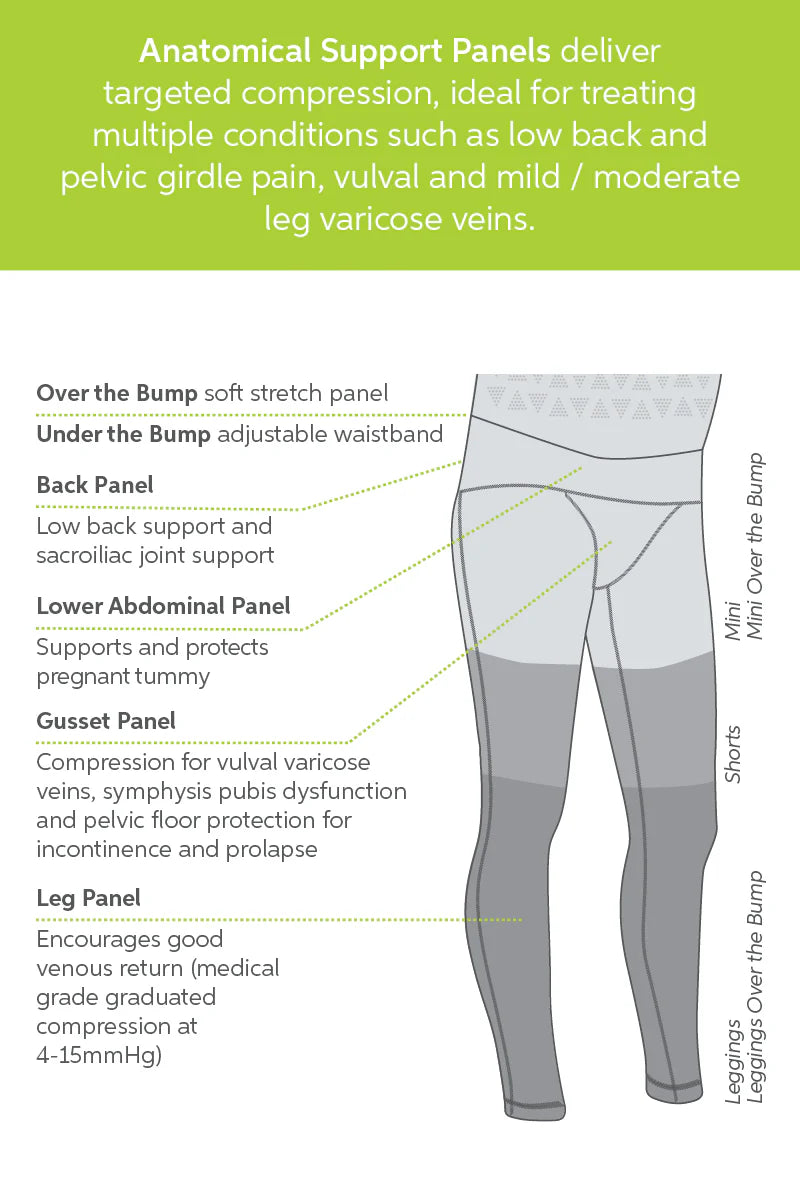 Pregnancy Leggings Under the Bump - SRC Health